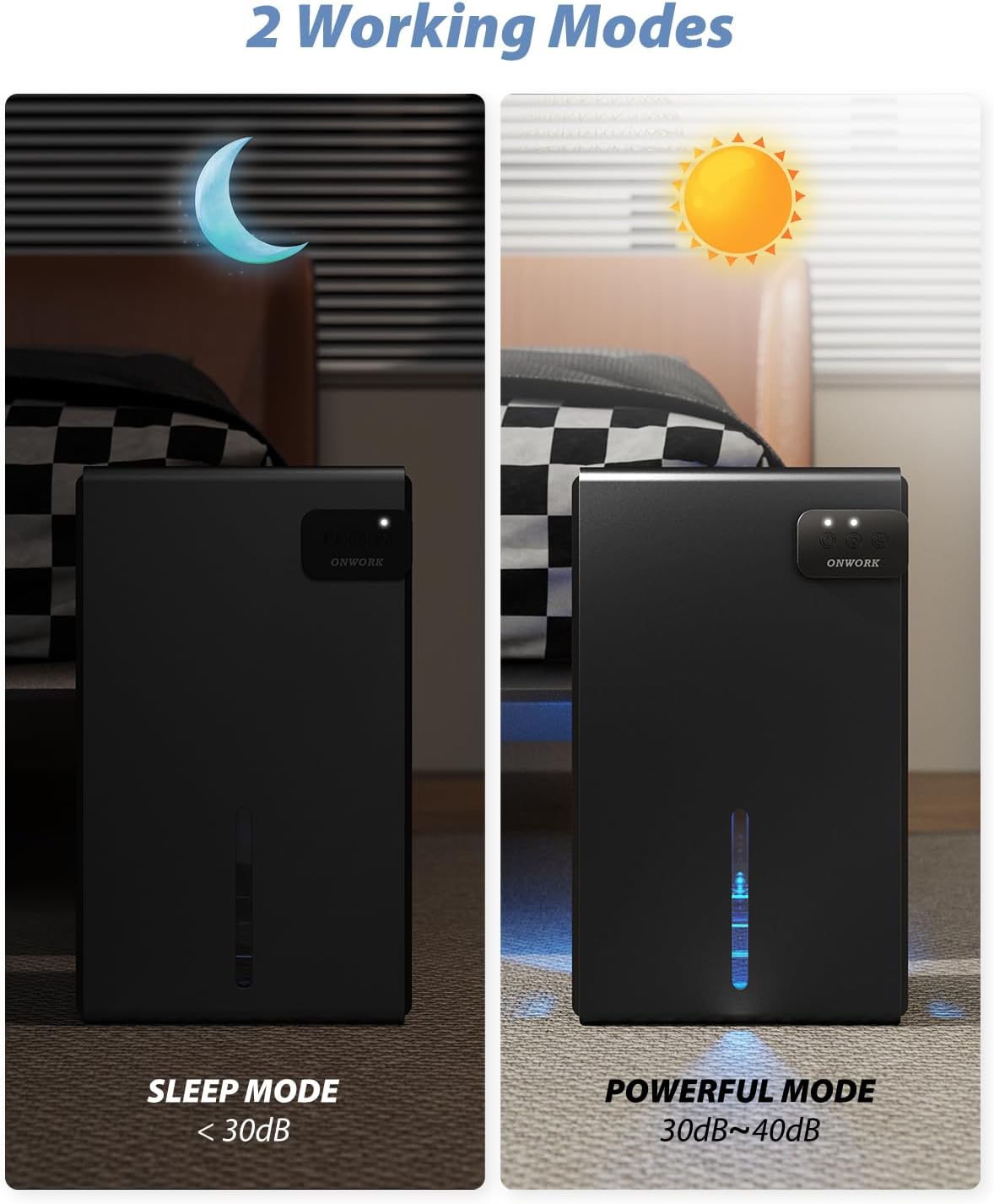 Home Dehumidifier 95 OZ for Better Air Quality